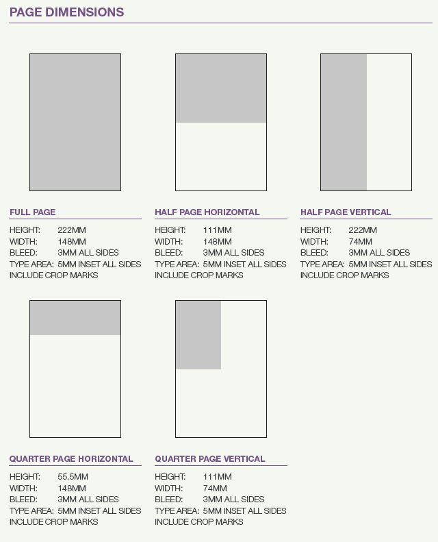 Advert REquirements