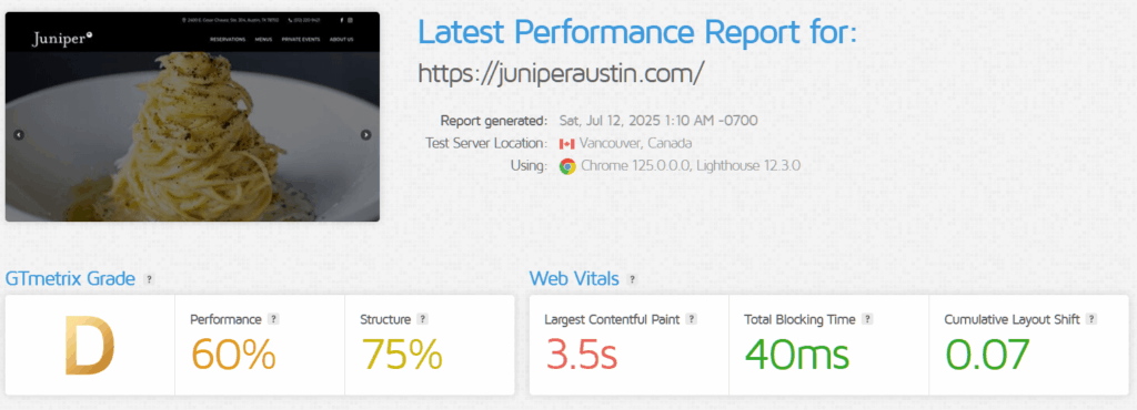 Website performance report for juniperaustin.com shows a GTmetrix grade D, 60% performance, 75% structure, and web vitals including a 3.5s LCP and 40ms total blocking time.