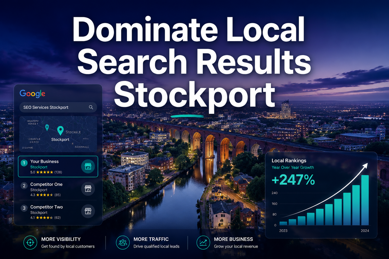 dominate local search results Stockport