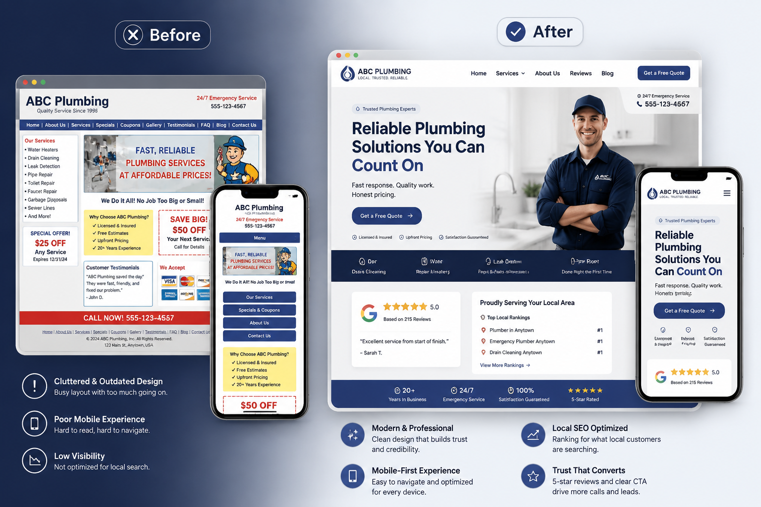 () split-composition infographic-style image showing two contrasting website designs side by side — left side shows an